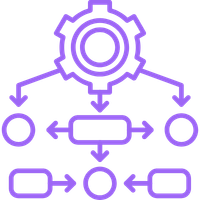 Schéma de cartographie de processus